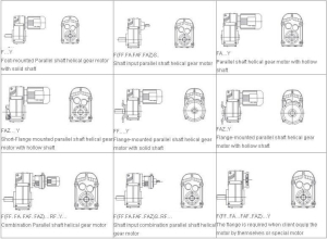 helical gear motor design