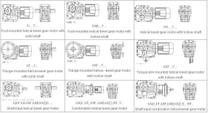 bevel gearbox design