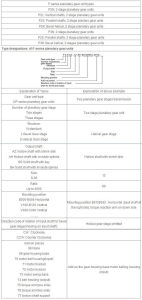 planetary gearbox design