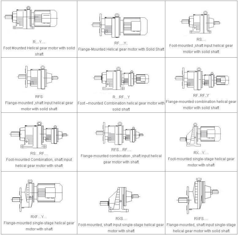 inline helical geared motor design
