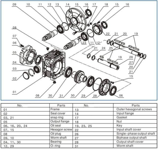worm gear reducer design