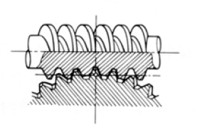 Cylindrical worm gears Cylindrical worm gears