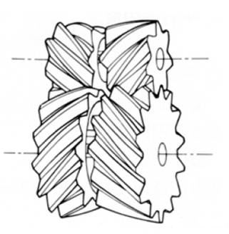 Herringbone gears Herringbone gears