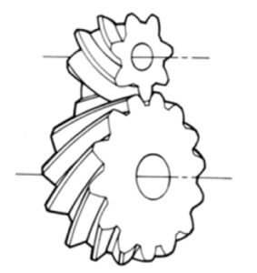 helical gears