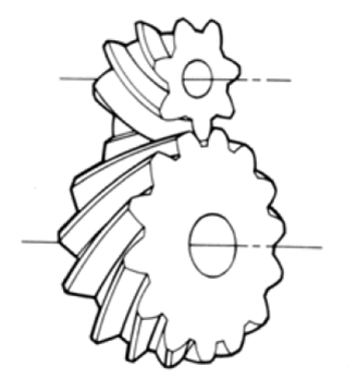 helical gears helical gears