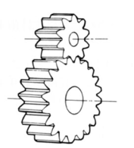spur gears